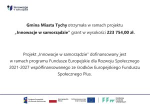 plakat-innowacje-w-samorzadzie-dotyczacy-wysokosci-finansowania-2.jpg